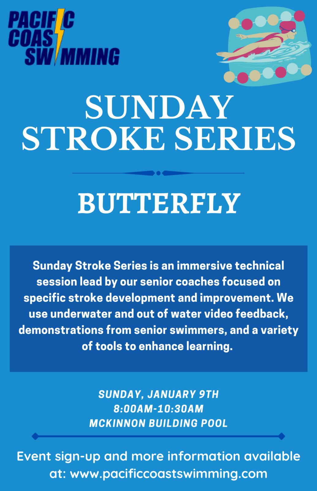 Sunday Stroke Series #2: Butterfly image